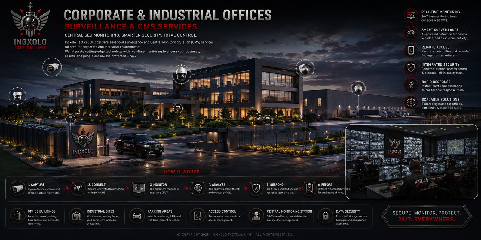Corporate Services — iNgxolo Tactical Unit