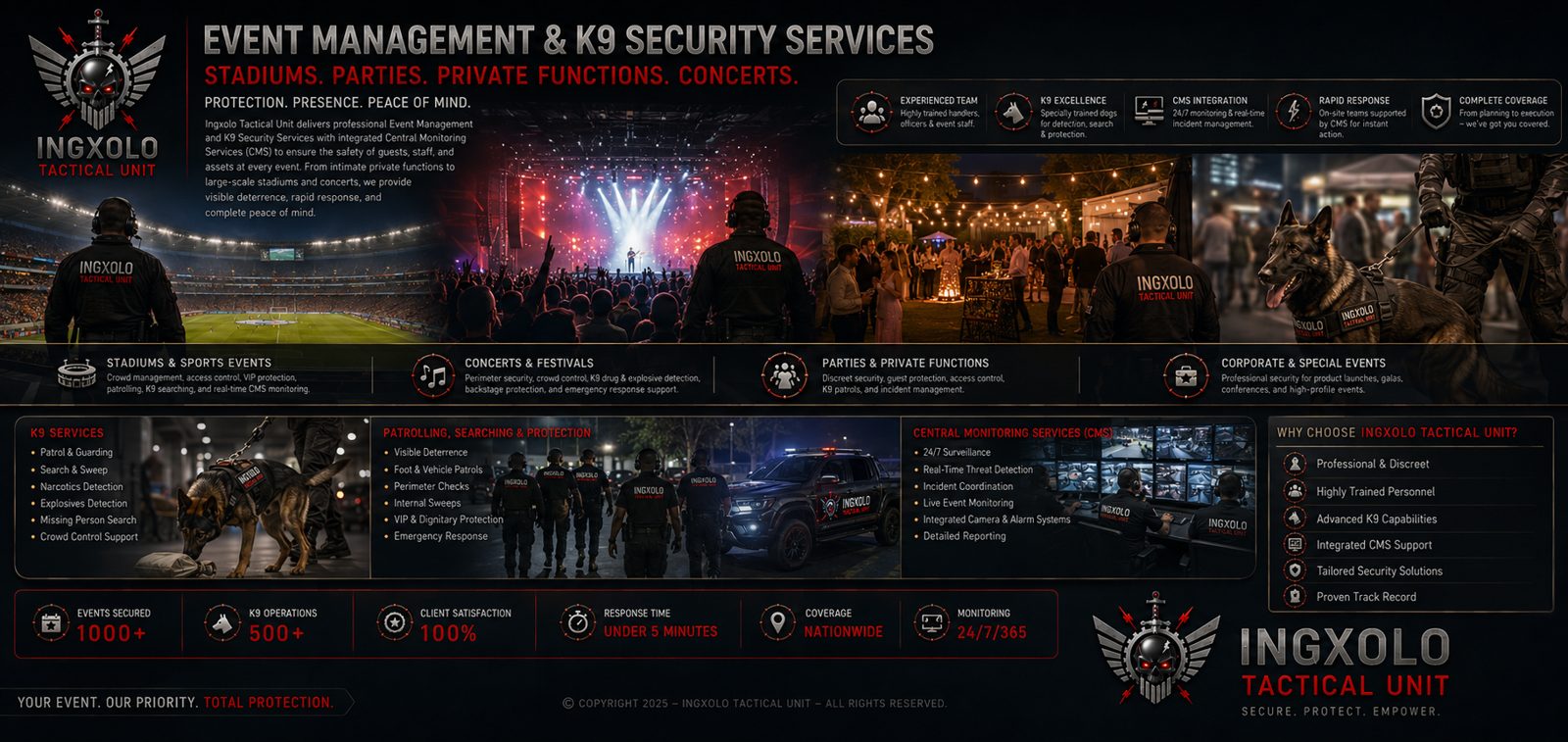 Events & Sites — iNgxolo Tactical Unit