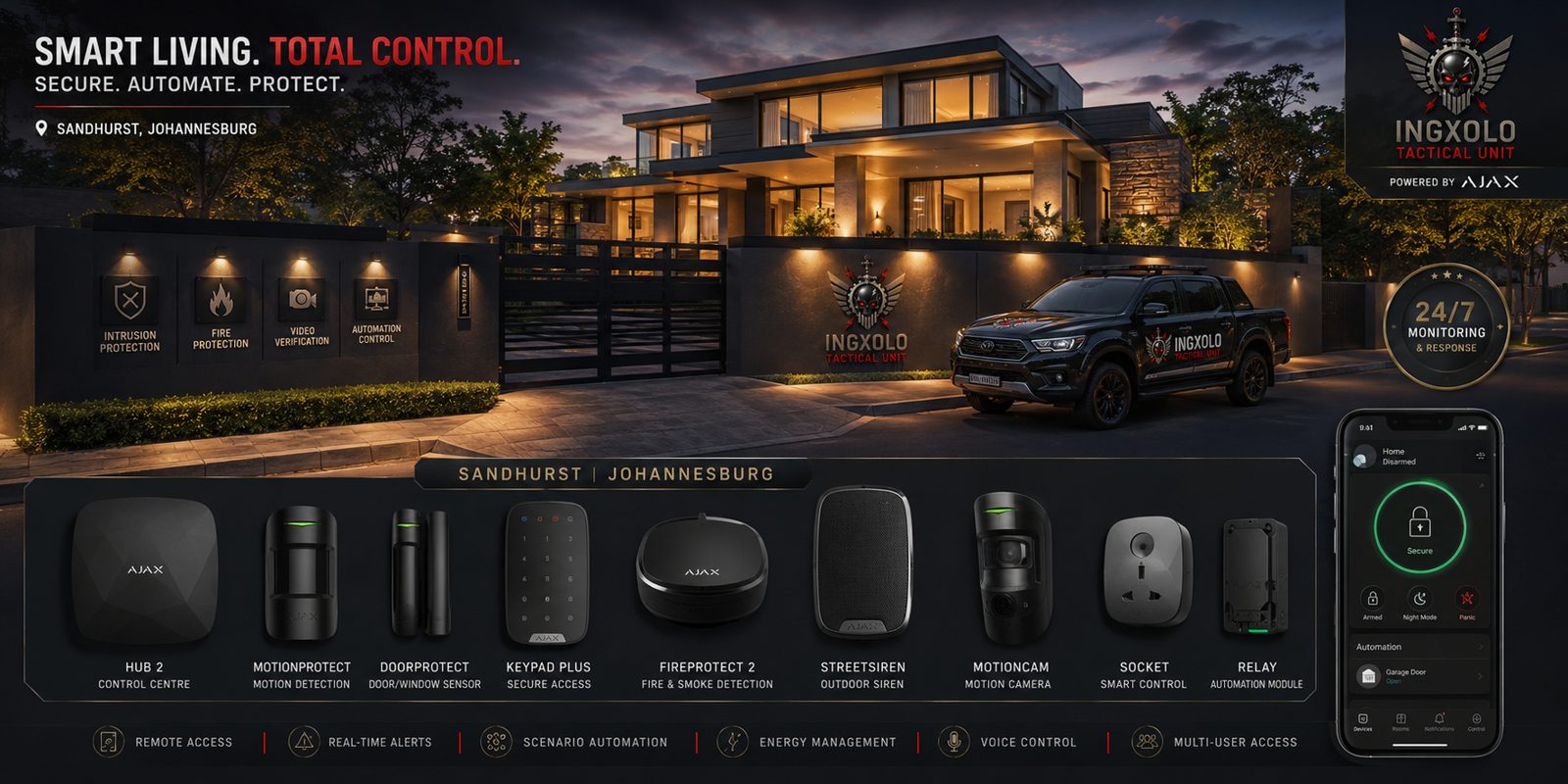 Home Automation — iNgxolo Tactical Unit