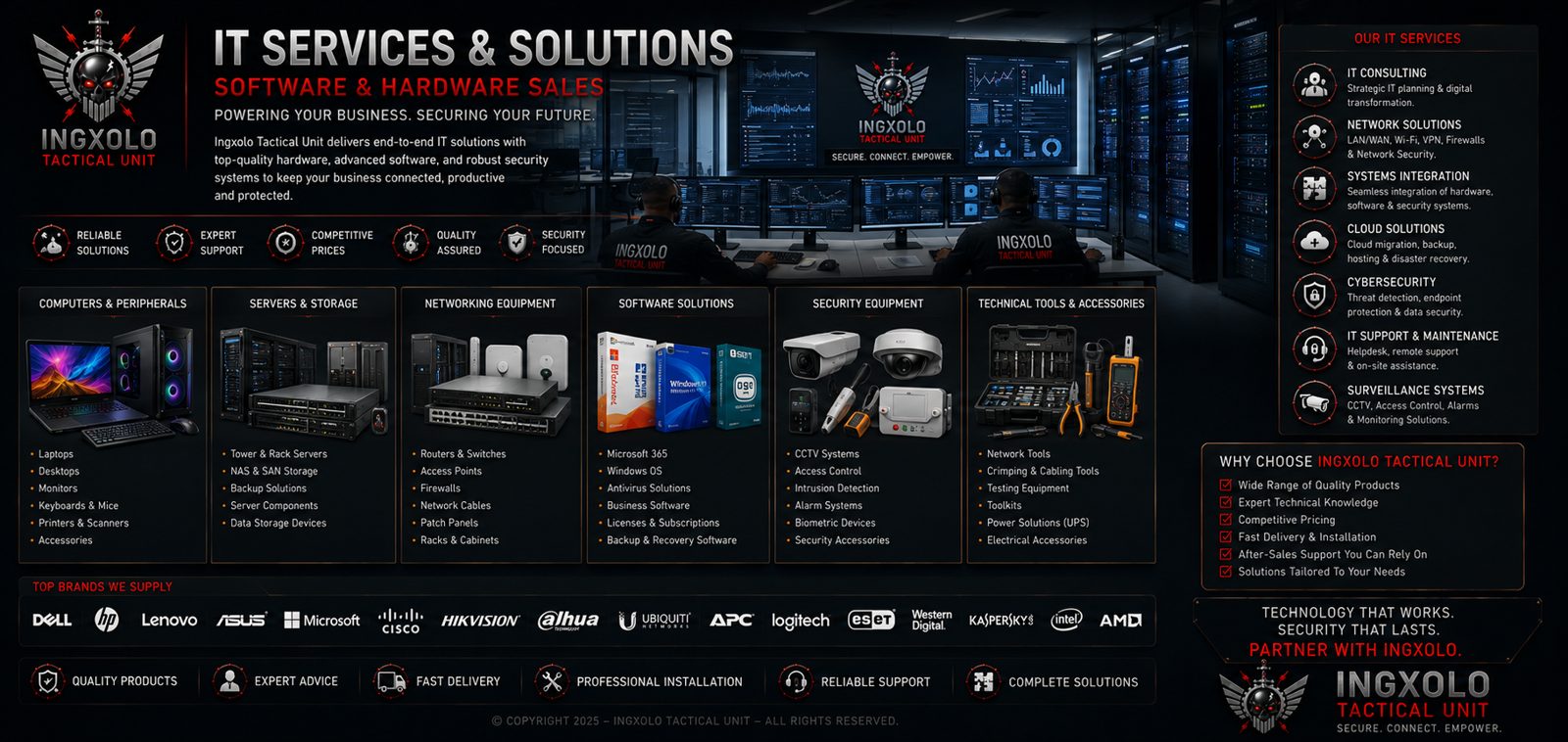 Technology & Tools — iNgxolo Tactical Unit